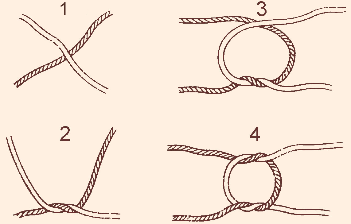 Как связать шарф спицами для начинающих пошагово