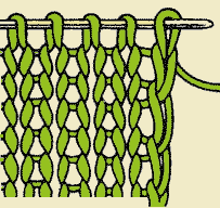 В'язання та Рукоділля 🧶 | Прибавки вдоль линий реглана можно делать разными способами